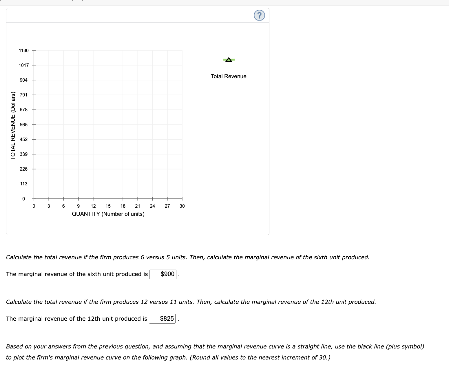Solved Calculate the total revenue if the firm produces 6 | Chegg.com