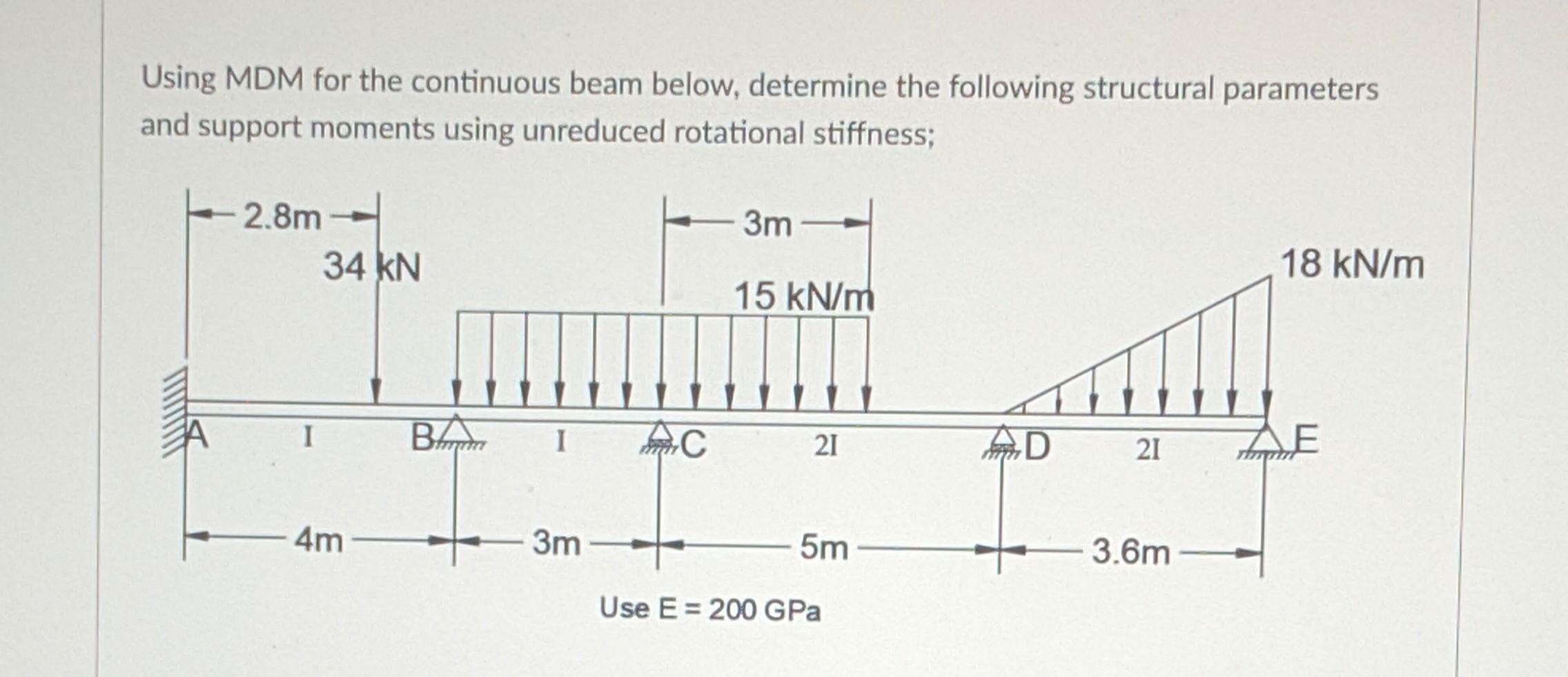 Solved Find the following. 1. Distribution Factor of Joint B | Chegg.com