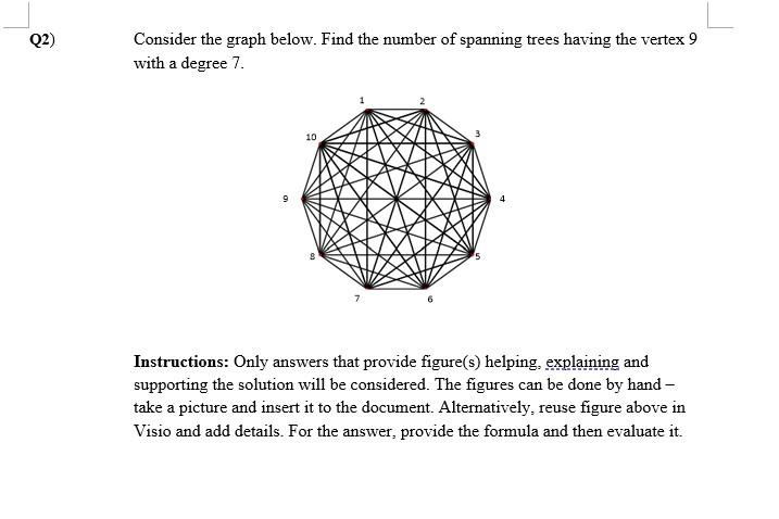 Solved Q2) Consider The Graph Below. Find The Number Of | Chegg.com