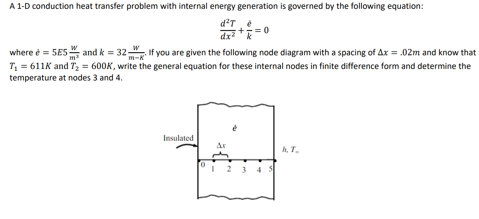 A 1-D conduction heat transfer problem with internal | Chegg.com