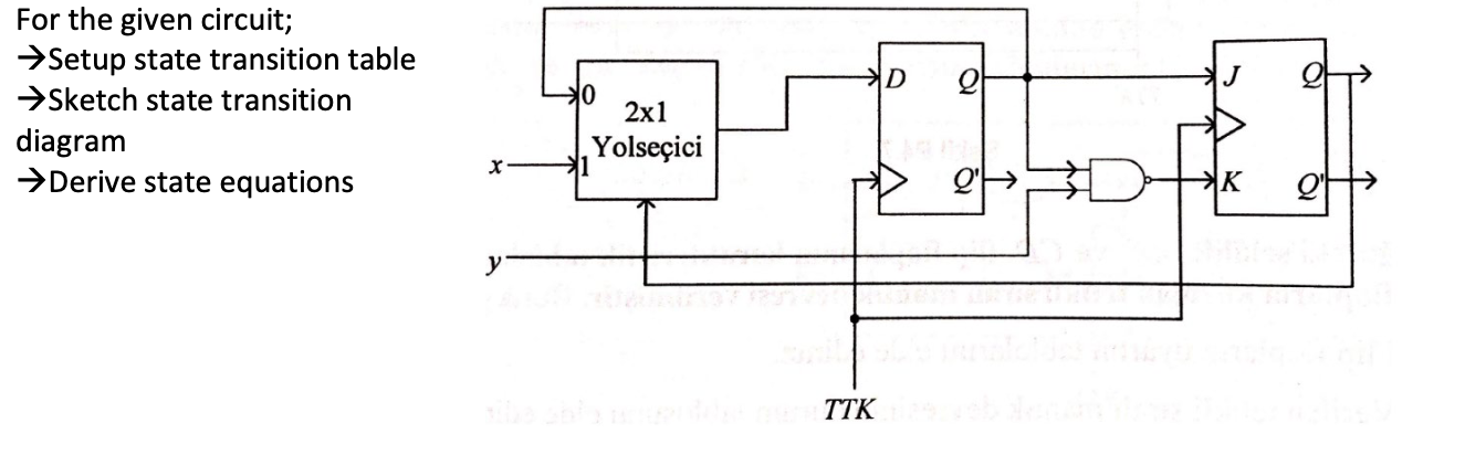 Solved D 2 For the given circuit; Setup state transition | Chegg.com