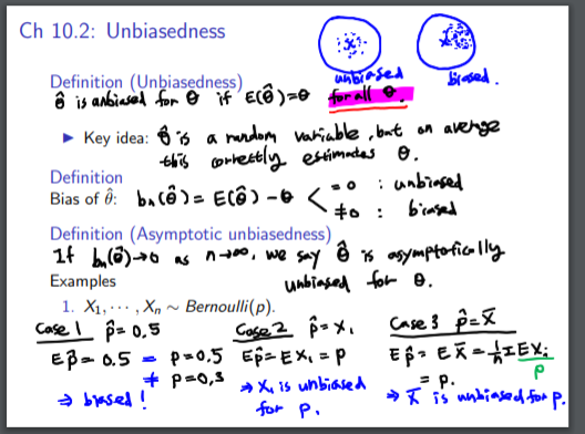 Solved What Is Unbiasedness When It Comes To Statistics A Chegg Com