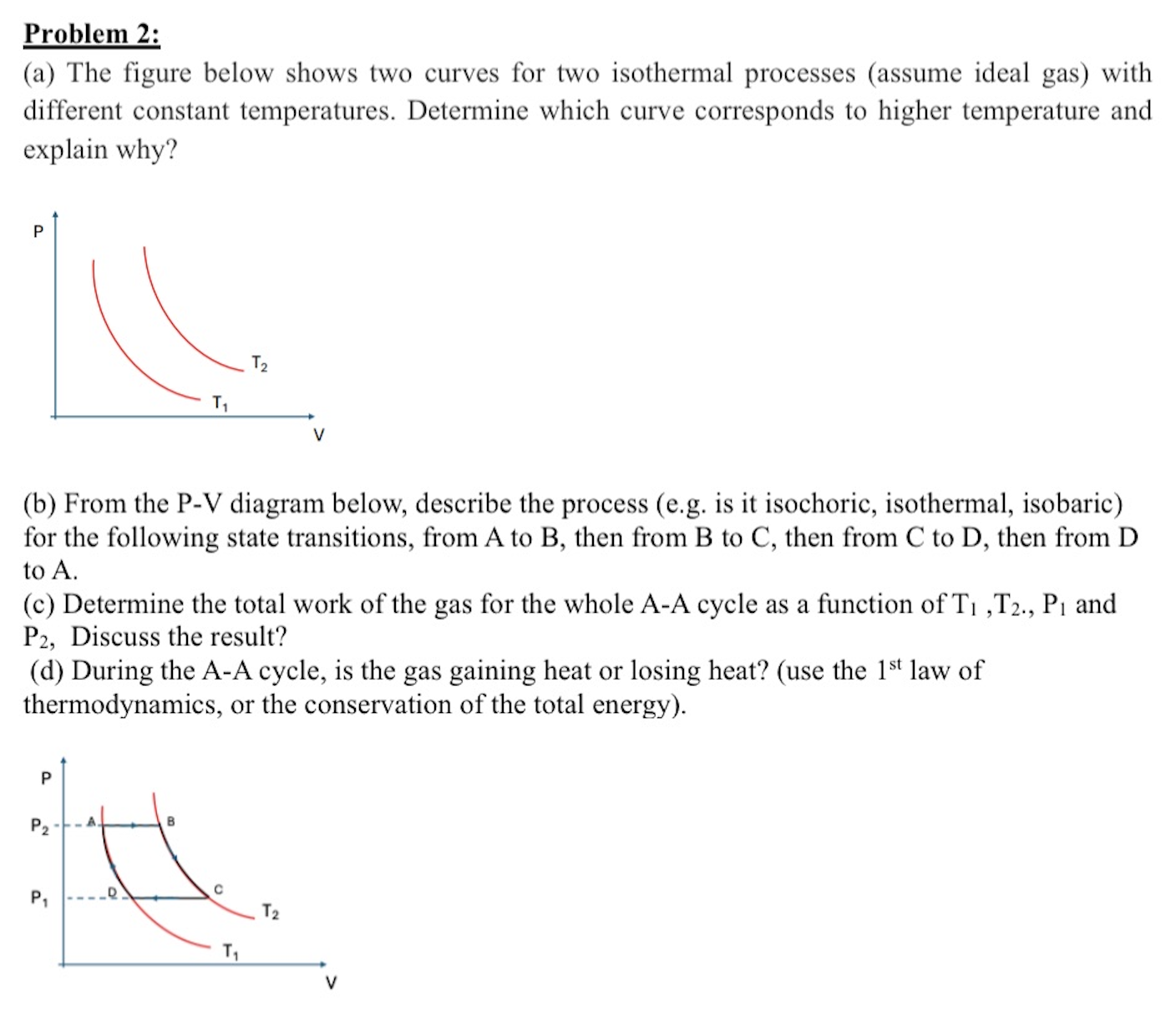 Solved Problem 2:(a) ﻿The figure below shows two curves for | Chegg.com