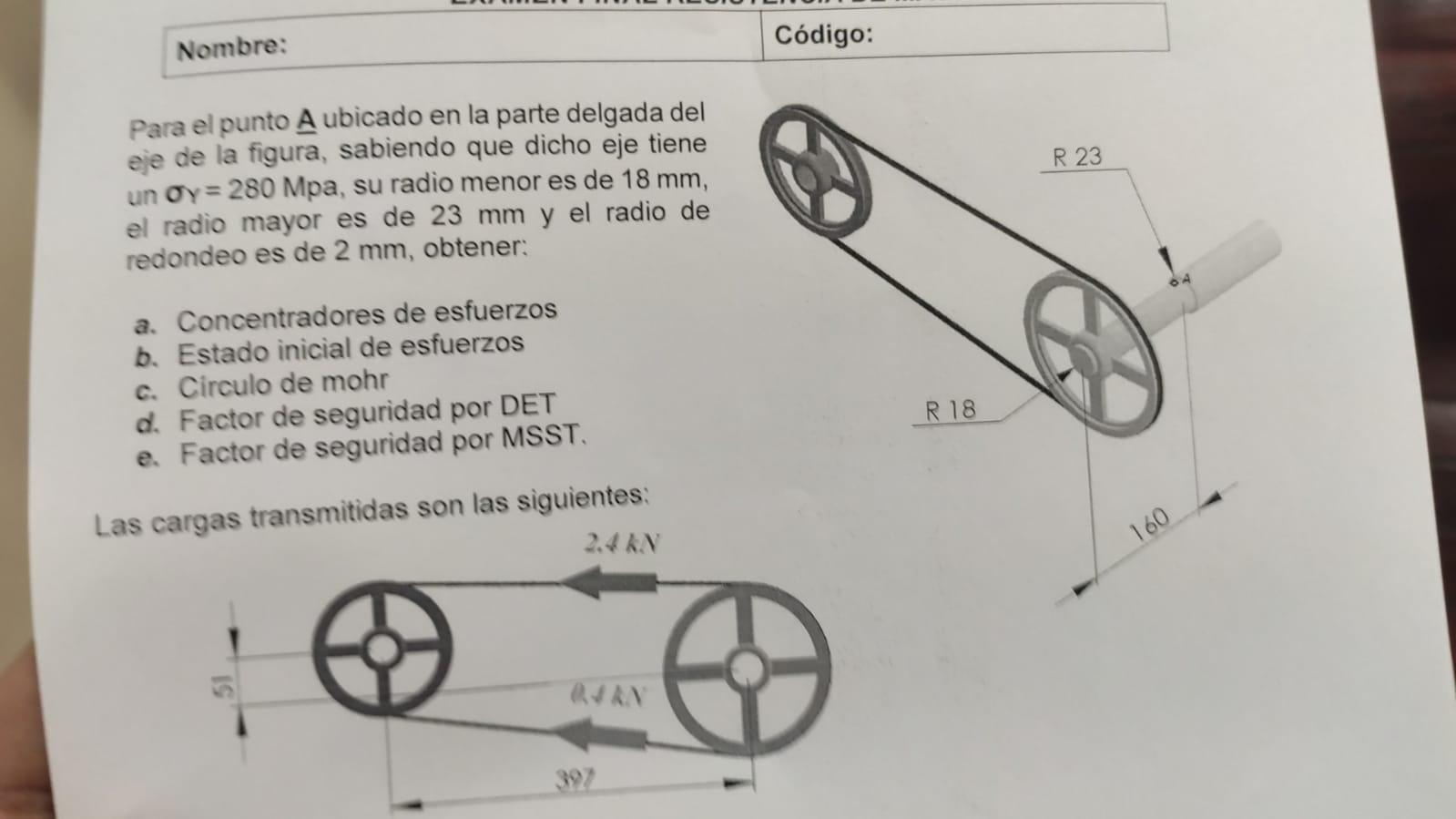 For point A located on the thin part of the axis of | Chegg.com