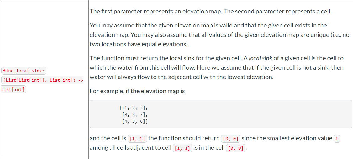 Solved The first parameter represents an elevation map. The | Chegg.com