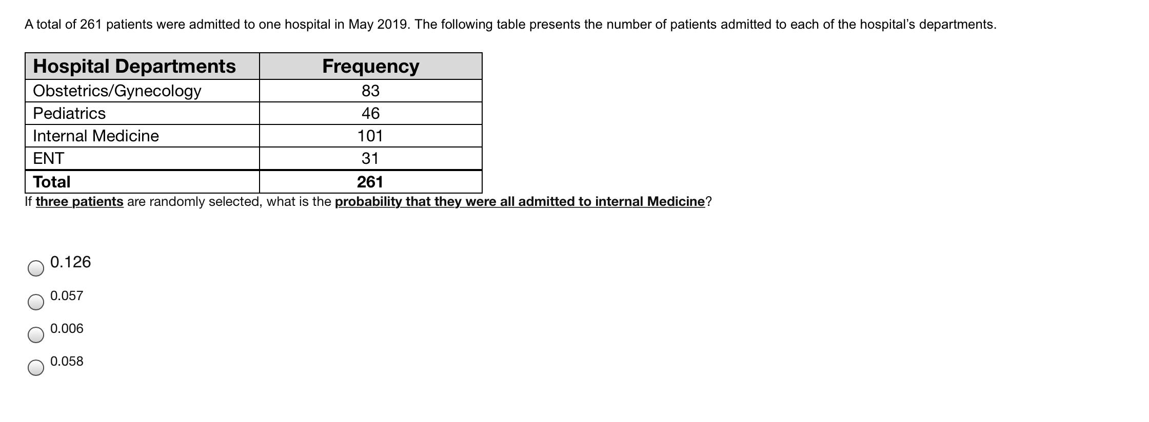 Solved A total of 261 patients were admitted to one hospital | Chegg.com