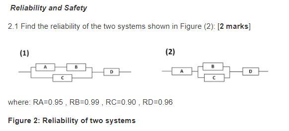 Solved Reliability and Safety 2.1 Find the reliability of | Chegg.com