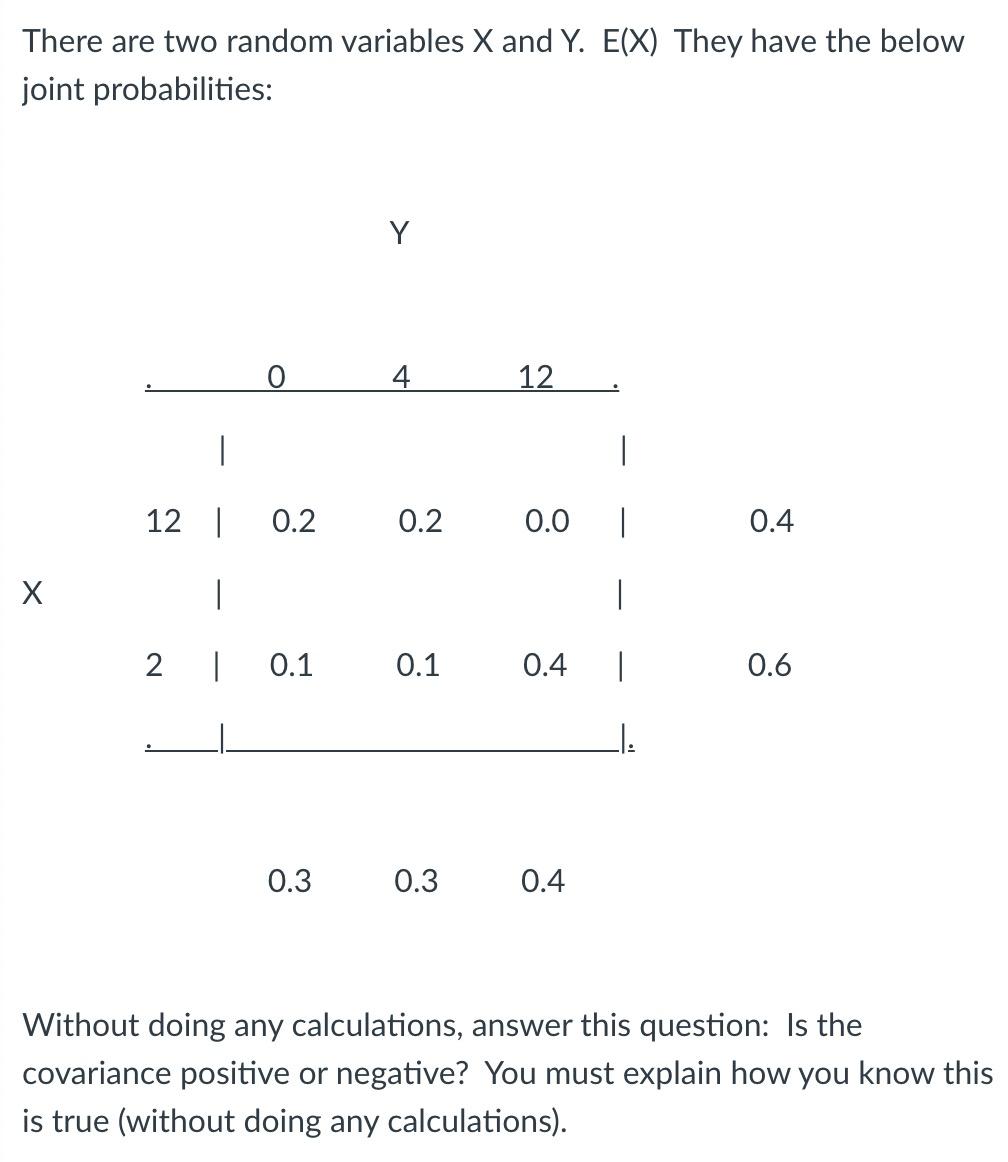 Solved There are two random variables X and Y. E(X) They | Chegg.com
