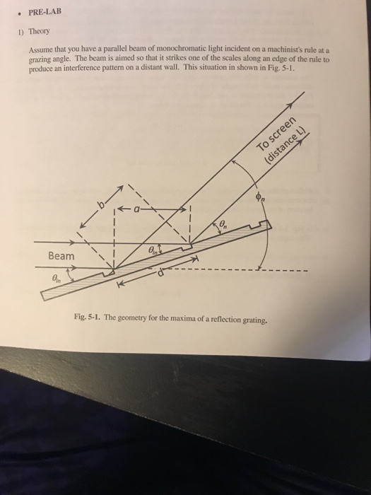 Solved PRE-LAB 1) Theory Assume that you have a parallel | Chegg.com