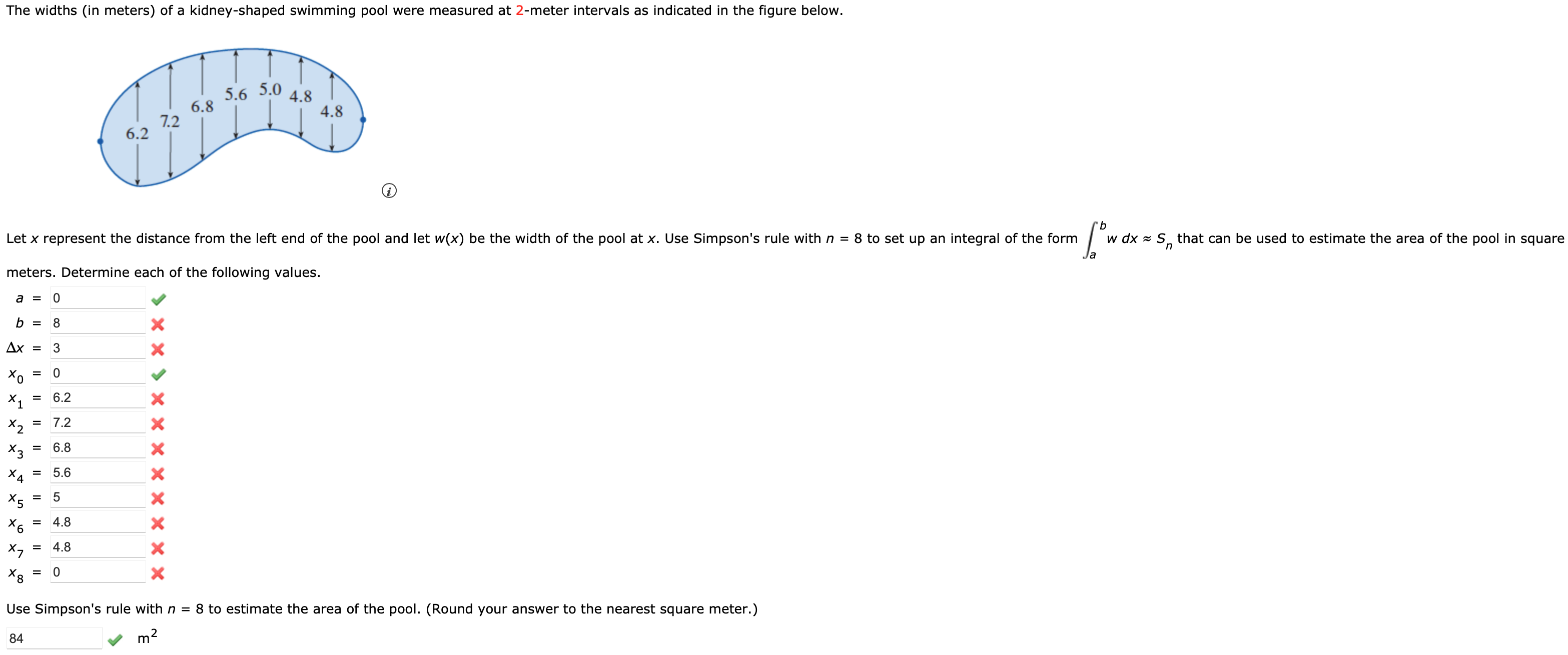 Solved The Widths (in Meters) Of A Kidney-shaped Swimming | Chegg.com