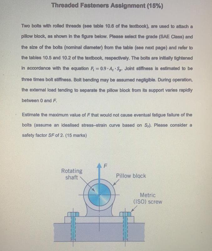 Solved Threaded Fasteners Assignment (15%) Two Bolts With | Chegg.com