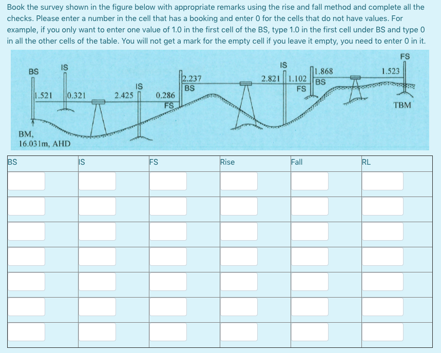 Solved Book The Survey Shown In The Figure Below With App Chegg Com