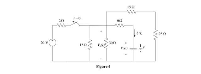 Solved Figure 4 shows an RC circuit. With the aid of the | Chegg.com