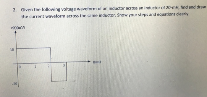 Solved Given The Following Voltage Waveform Of An Inductor | Chegg.com