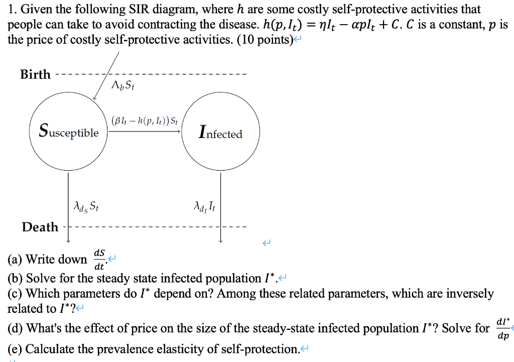 1. Given the following SIR diagram, where h are some | Chegg.com