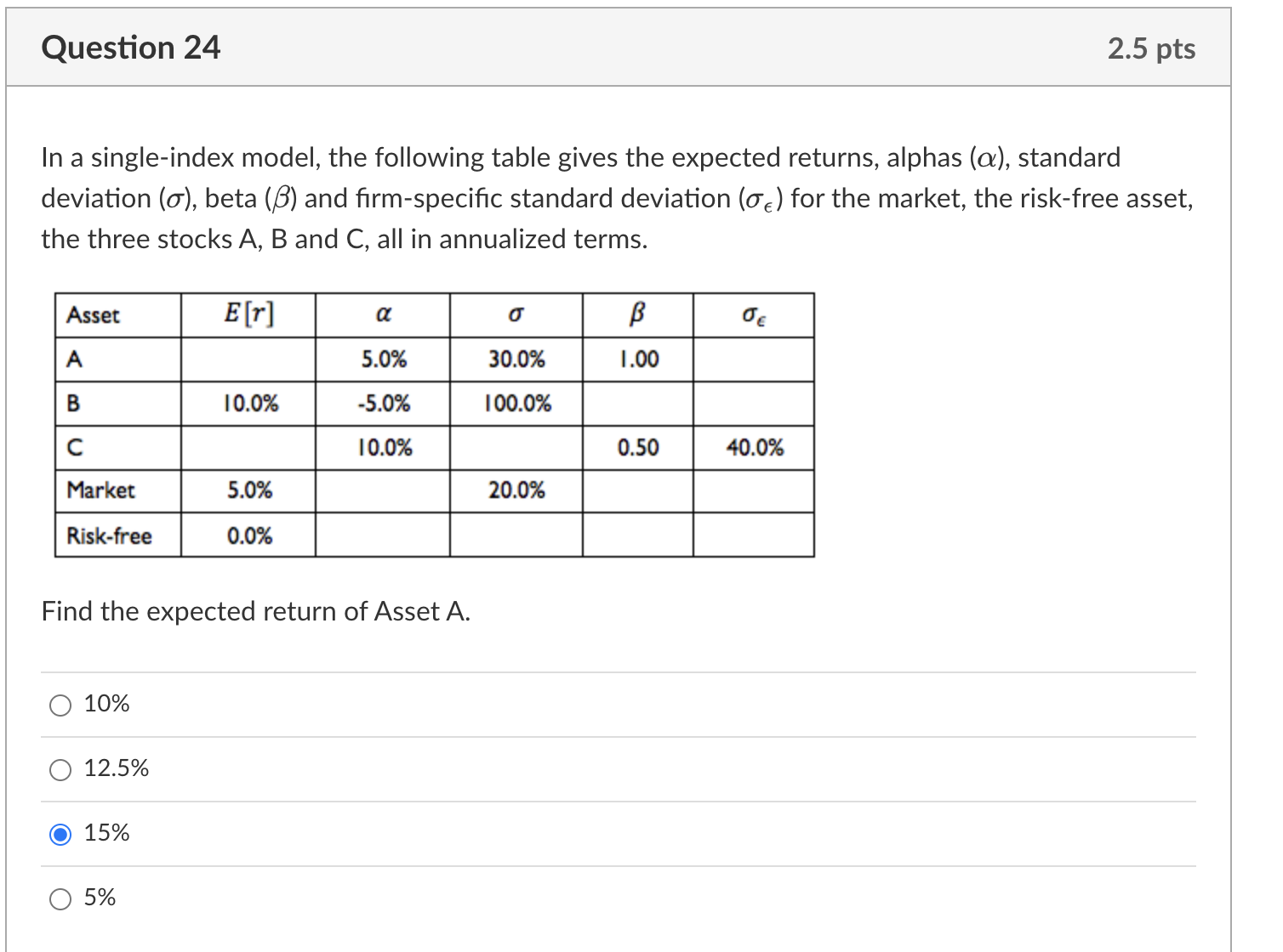 In a single-index model, the following table gives the expected returns, alphas \( (\alpha) \), standard deviation \( (\sigma