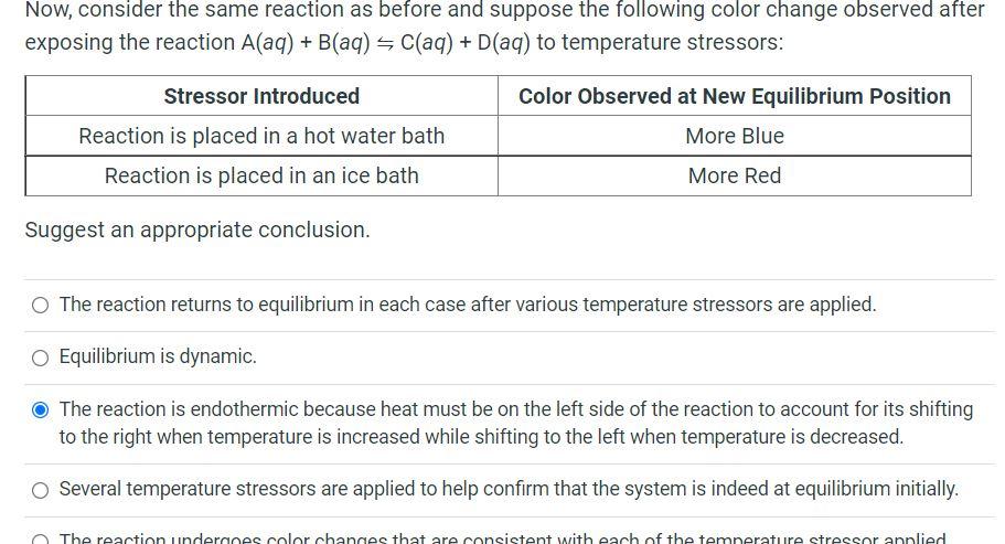 Solved Now, consider the same reaction as before and suppose | Chegg.com
