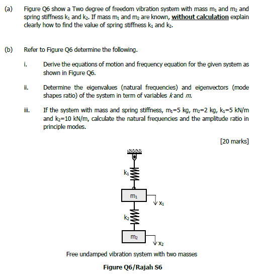 Solved (a) Figure 26 show a Two degree of freedom vibration | Chegg.com