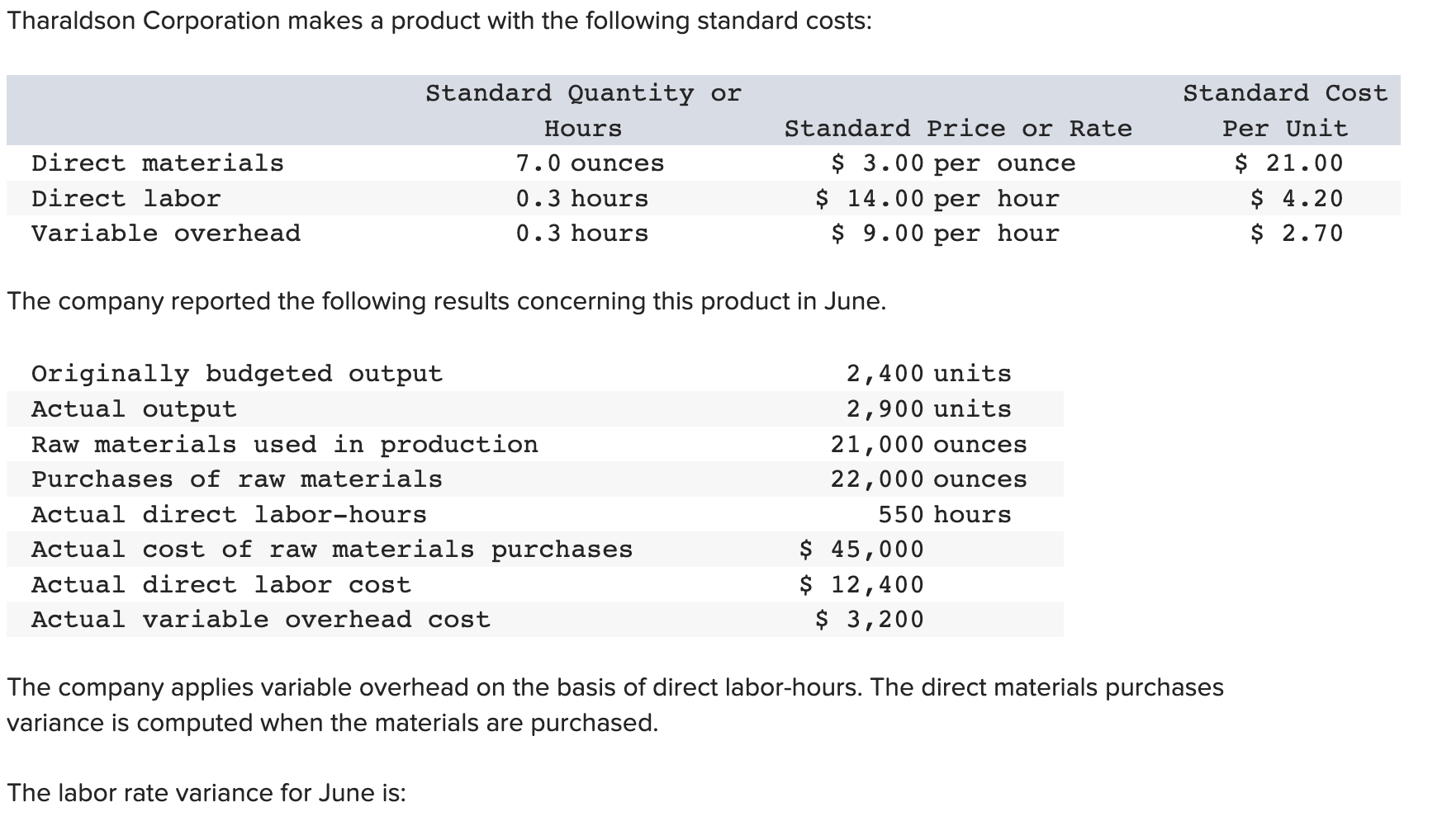 solved-tharaldson-corporation-makes-a-product-with-the-chegg