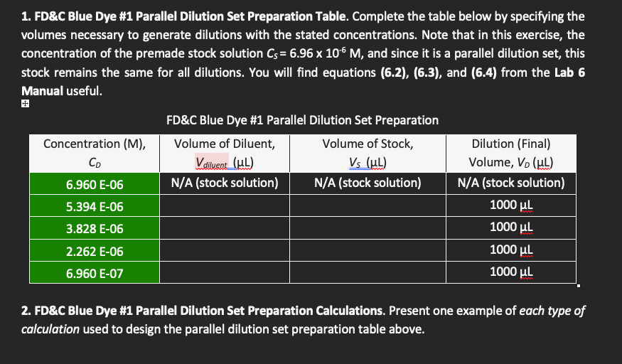 Solved 4. FD\&C Blue Dye \1 Molar Absorptivity (ελ). State