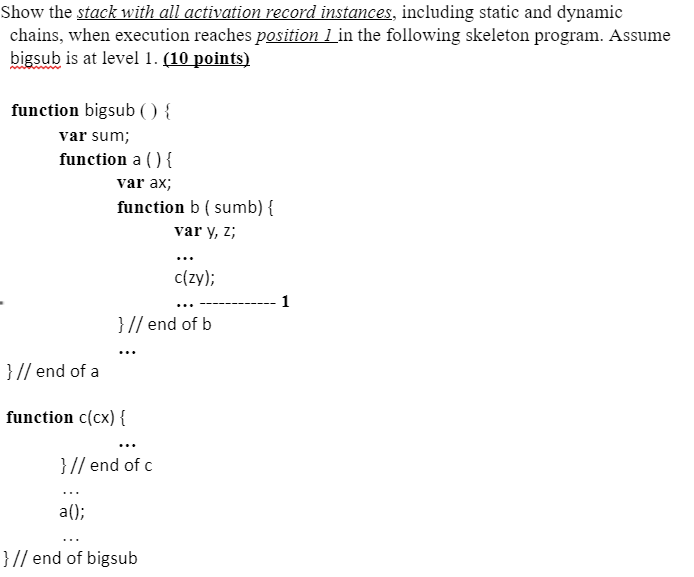 Solved Show The Stack With All Activation Record Instances, | Chegg.com