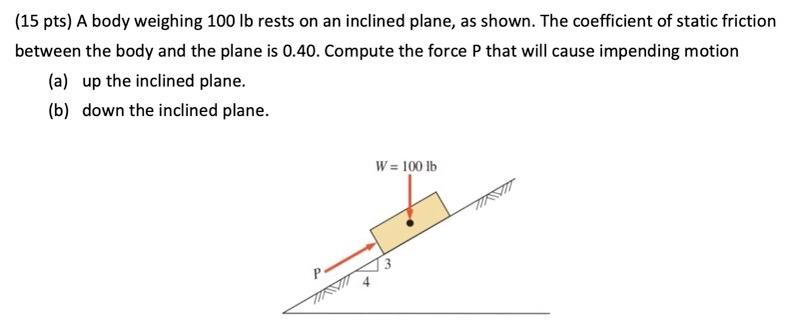 Solved 15 Pts A Body Weighing 100 Lb Rests On An Inclined Chegg