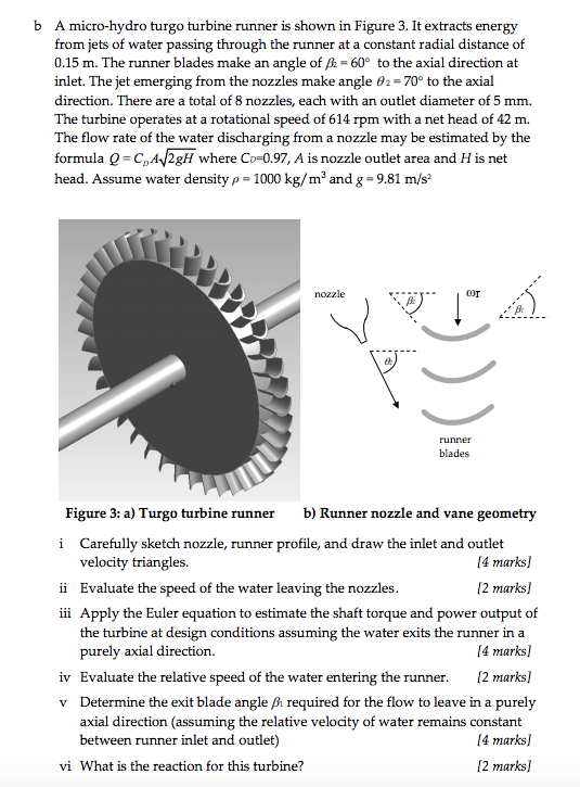 Solved a Euler's Turbomachinery Equation relates theoretical