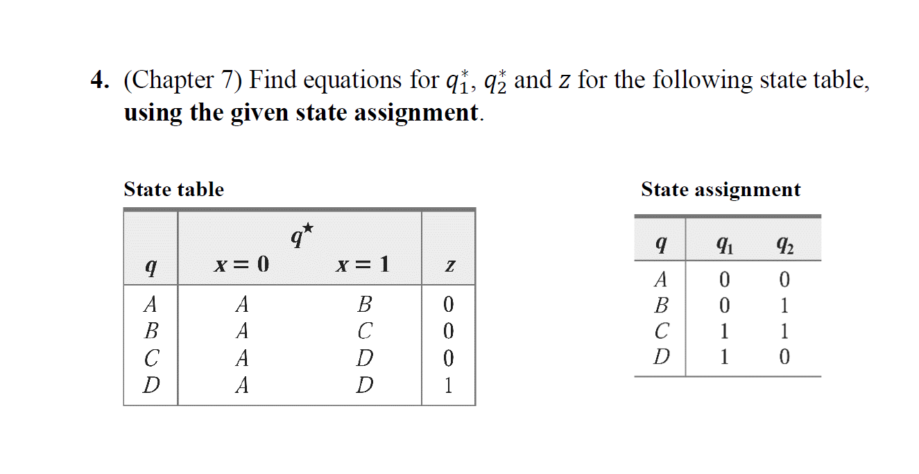 Solved 4. (Chapter 7) Find equations for qi, qž and z for | Chegg.com