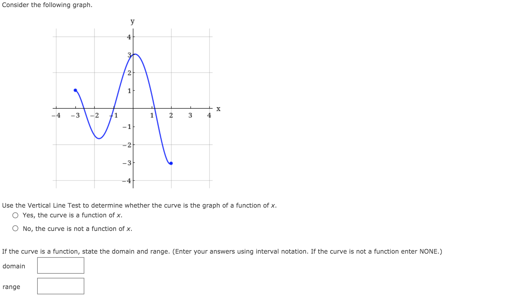 Solved Consider the following graph. у 4 2 1 + x 4 -4 -3 -2 | Chegg.com