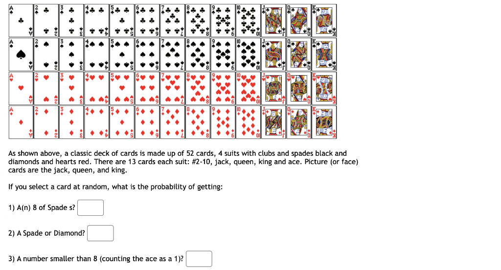 Solved A ܀ А Kw . As shown above, a classic deck of cards is
