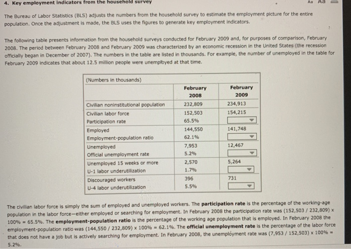 Solved 4. Key Employment Indicators From The Household | Chegg.com