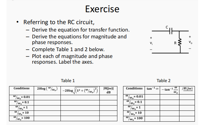 Solved Exercise • Derive the transfer function. Compare with | Chegg.com