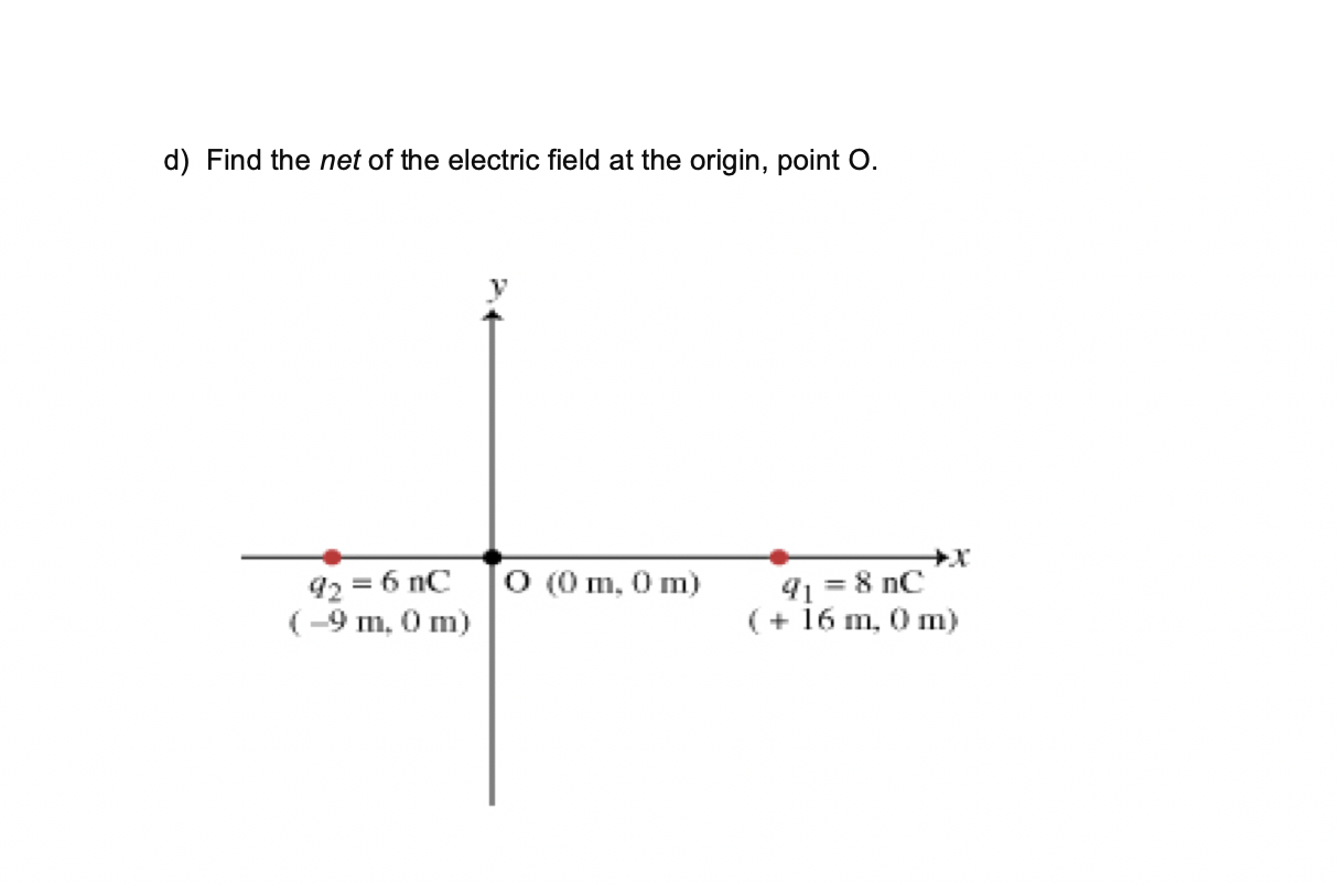 Solved Two point charges are placed on the x axis as shown | Chegg.com