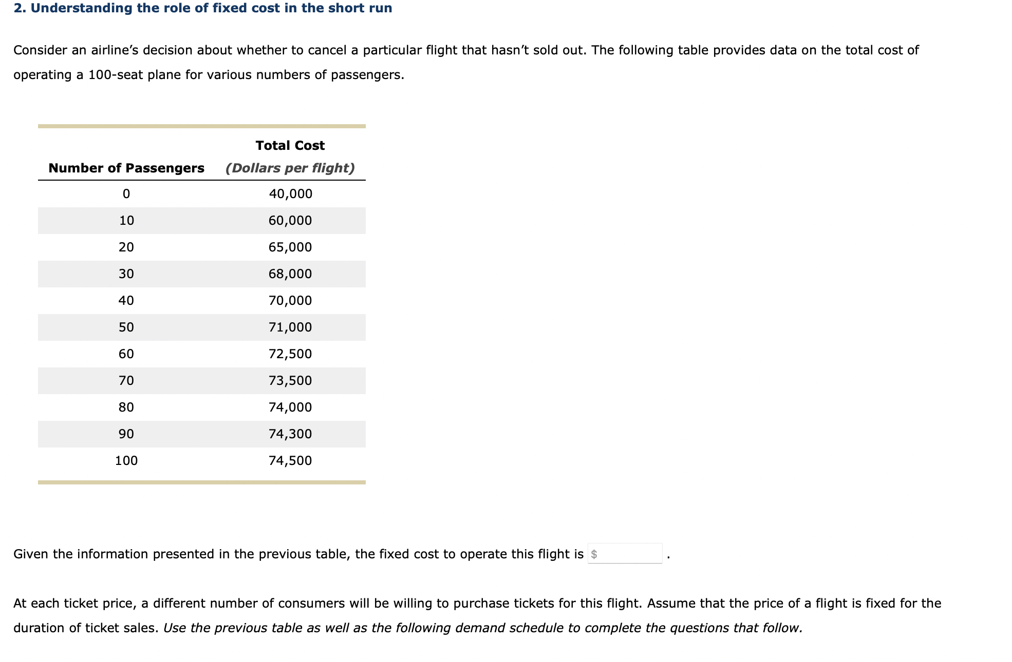 2-understanding-the-role-of-fixed-cost-in-the-short-chegg