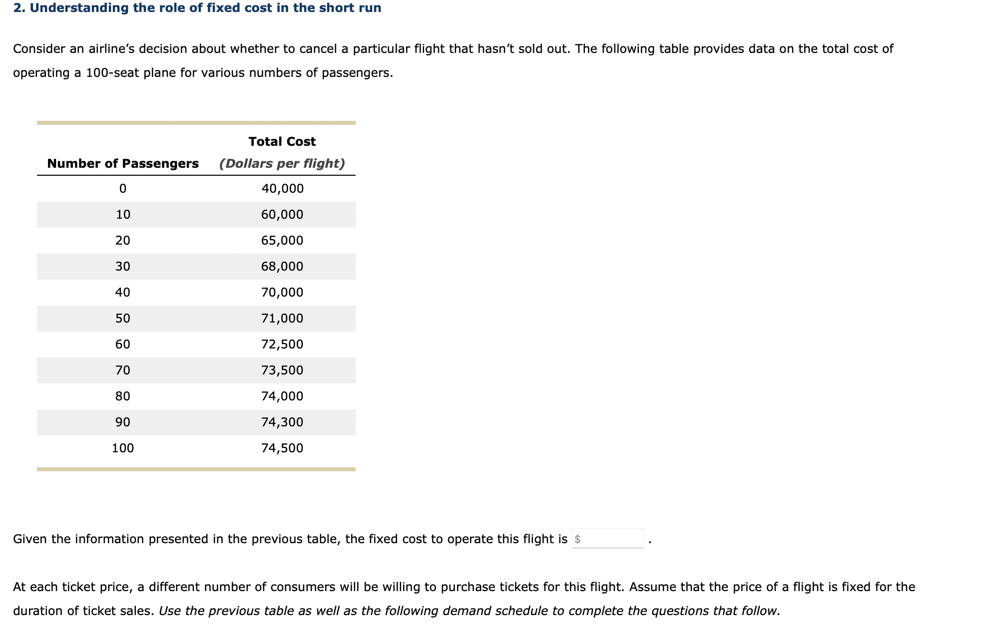 solved-2-understanding-the-role-of-fixed-cost-in-the-short-chegg