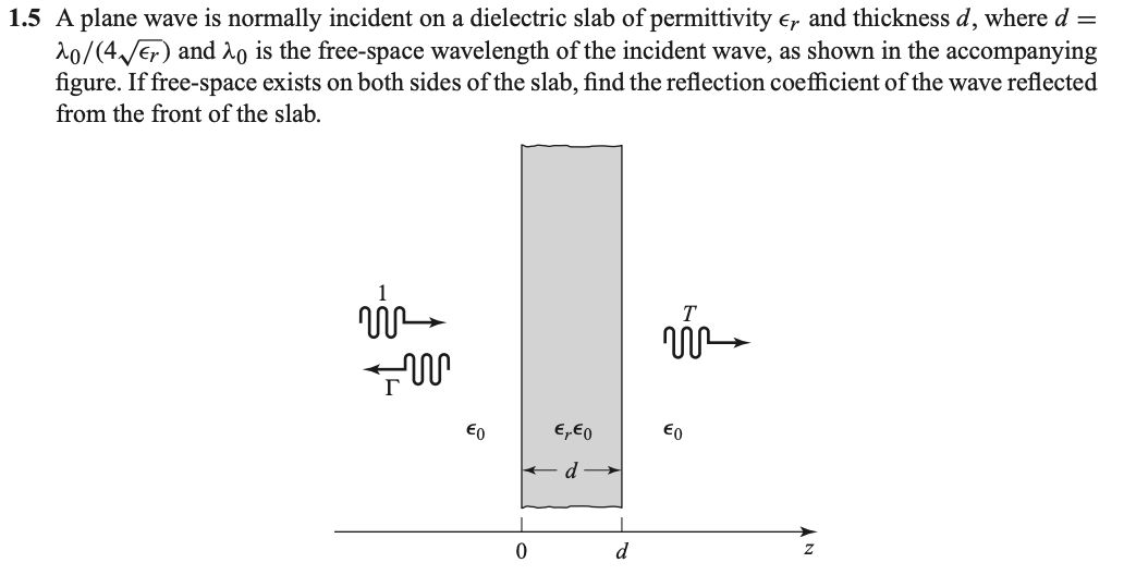Solved 1.5 A plane wave is normally incident on a dielectric | Chegg.com