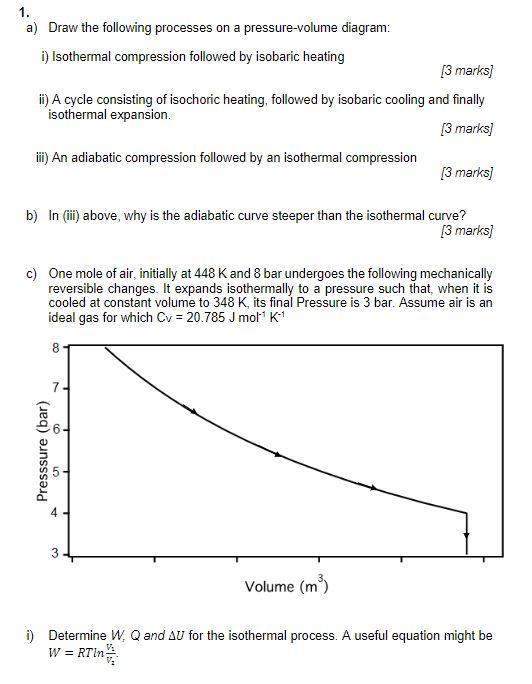 Why is Adiabatic Curve steeper than Isothermal Curve 