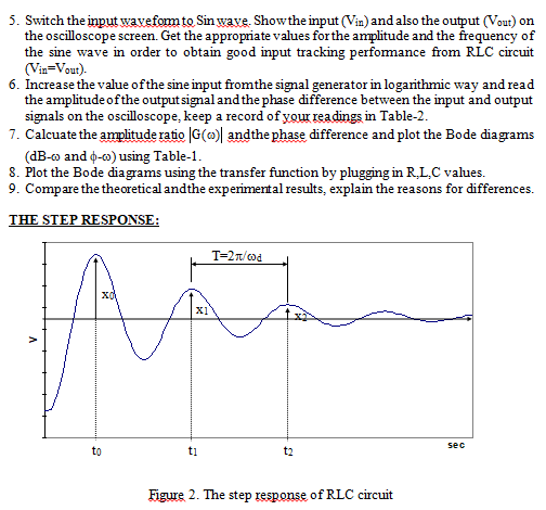 Solved SECOND ORDER SYSTEM RESPONSE ARLC circuit is shown in | Chegg.com