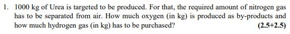 Solved 1. 1000 kg of Urea is targeted to be produced. For | Chegg.com