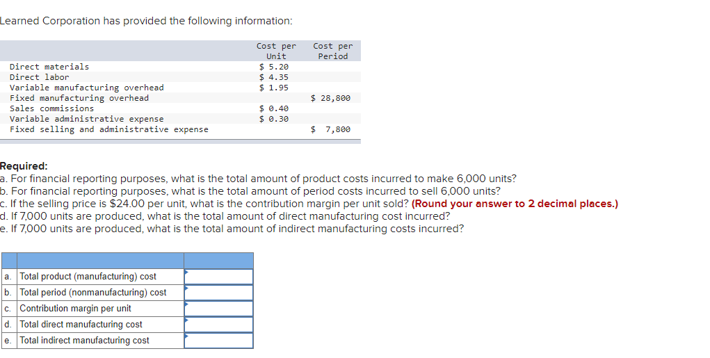 solved-learned-corporation-has-provided-the-following-chegg