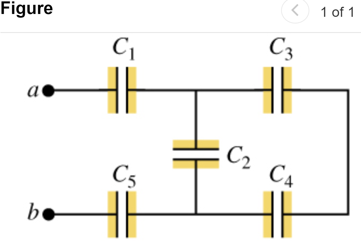 Solved In The Figure (Figure 1) , C1 = C5 = 8.6 μF And C2= | Chegg.com