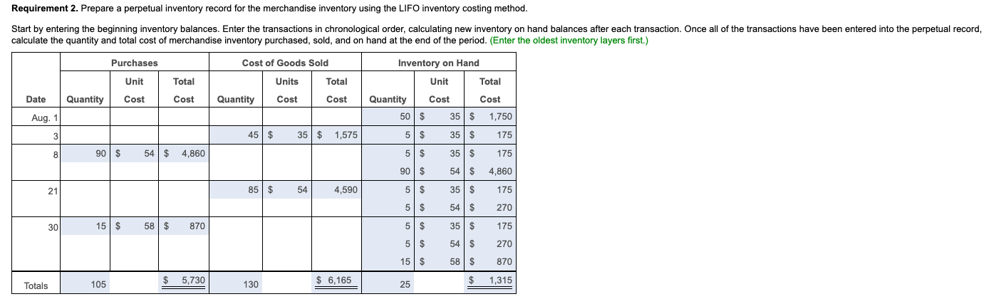 solved-requirement-2-prepare-a-perpetual-inventory-record-chegg