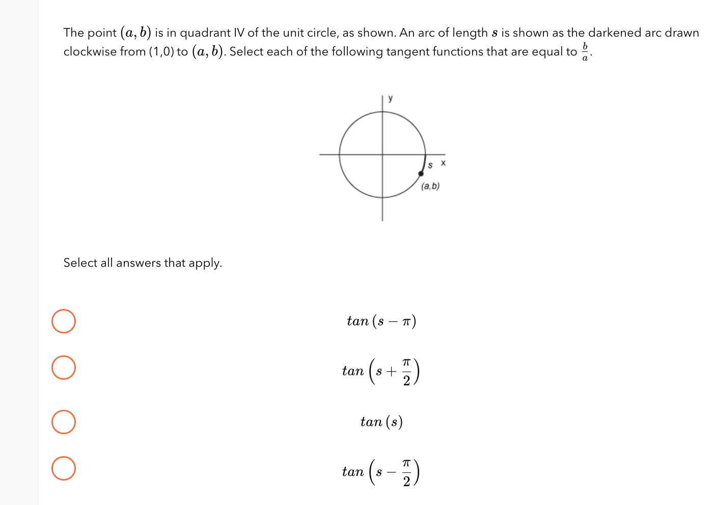 Solved The Point (a, B) Is In Quadrant IV Of The Unit | Chegg.com