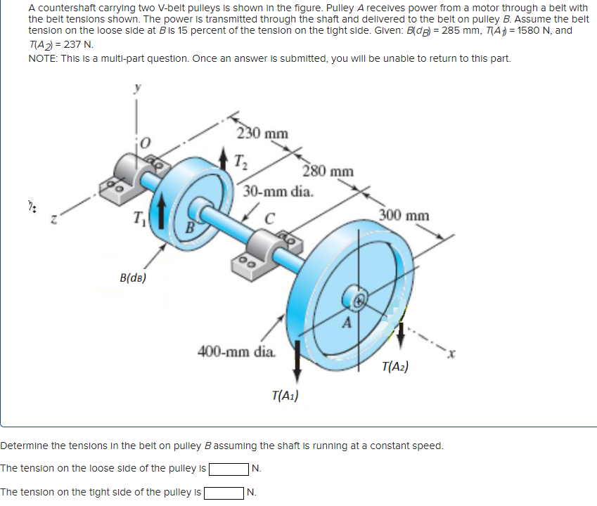 solved-a-countershaft-carrying-two-v-belt-pulleys-is-shown-chegg