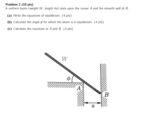 Solved Problem 2 (10 Pts) A Uniform Beam (weight W, Length | Chegg.com