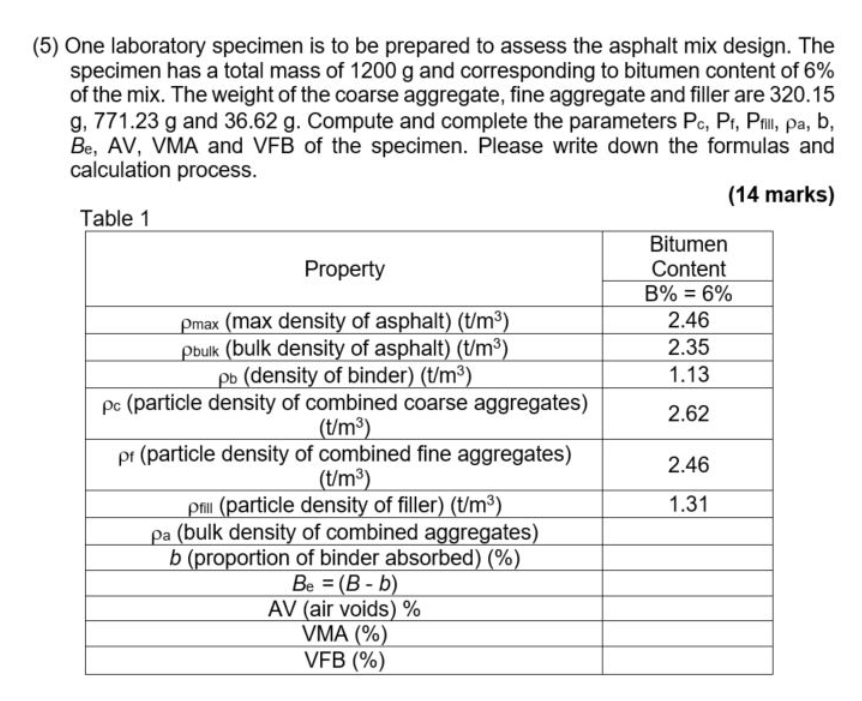 Solved (5) One laboratory specimen is to be prepared to | Chegg.com
