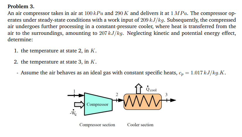 Solved Problem 3. An air compressor takes in air at 100kPa | Chegg.com