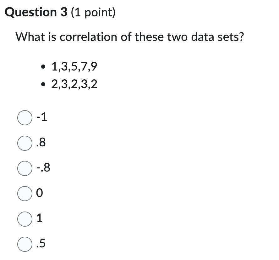 Solved Question 3 (1 point) What is correlation of these two | Chegg.com