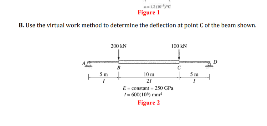 Solved = 1.2 (10-5c Figure 1 B. Use the virtual work method | Chegg.com