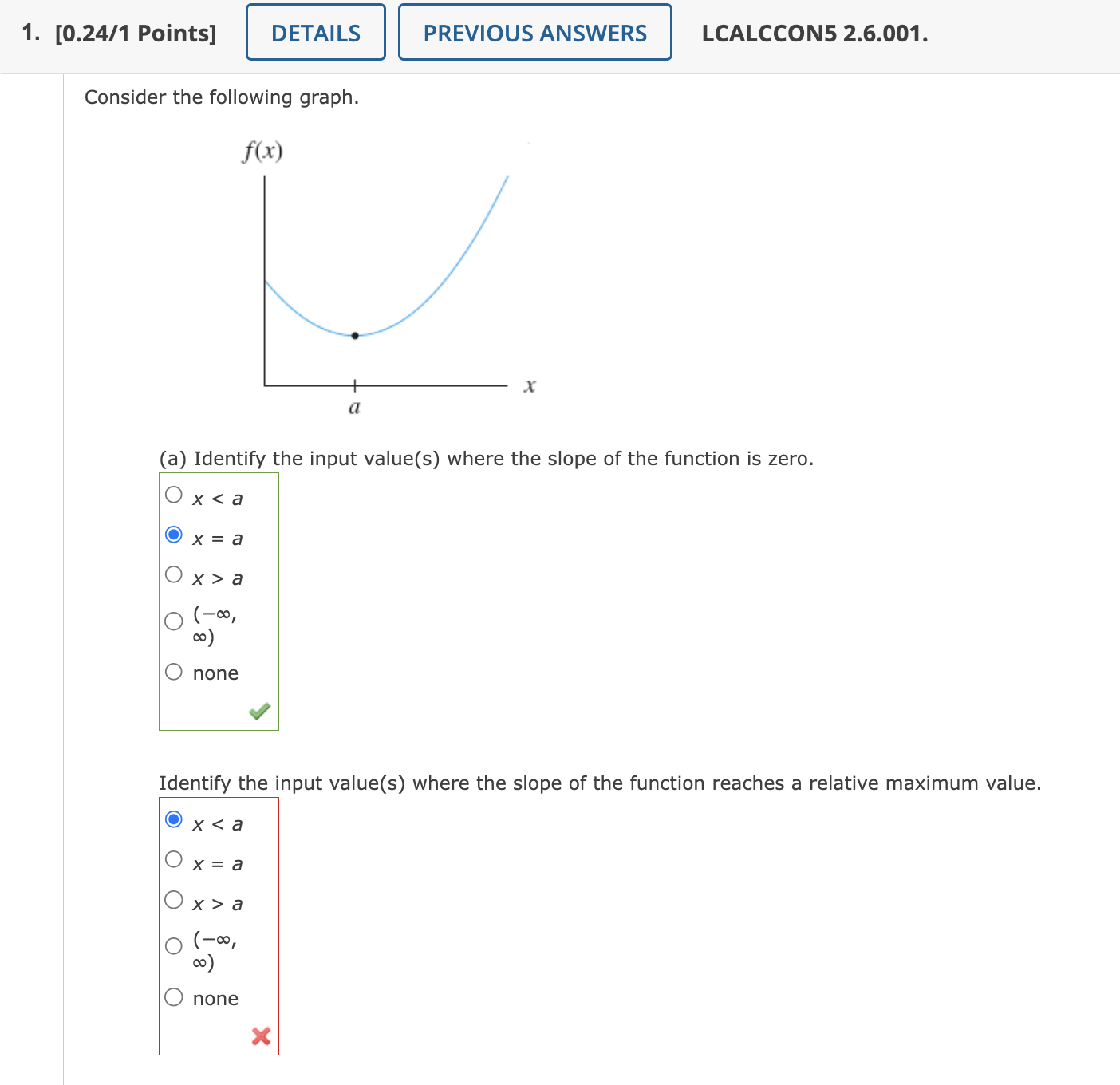 Solved Indicate the input interval over which the slope of | Chegg.com